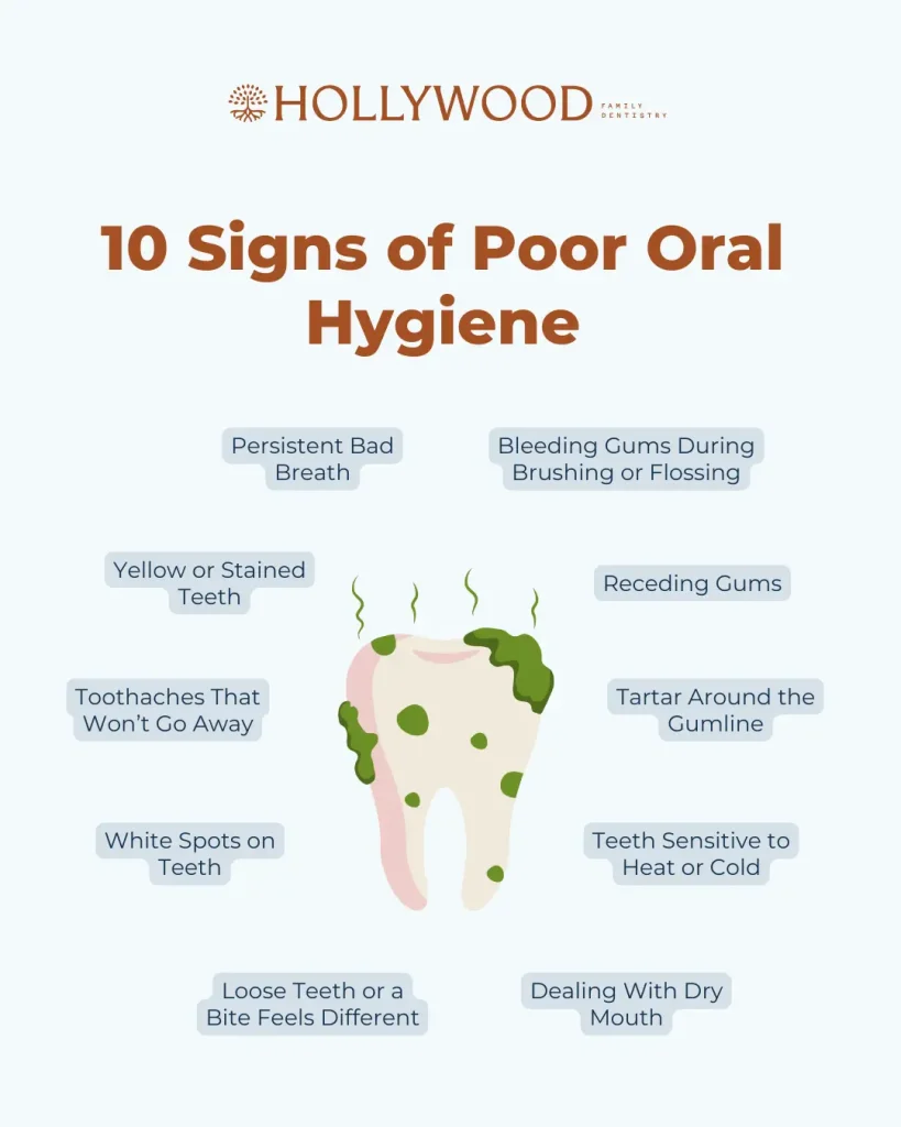 signs-of-poor-oral-hygiene-infographic